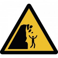 Attenzione scogliera instabile in alluminio composito da parete - W053