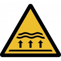 Attenzione zona di inondazioni in alluminio composito da parete - W077